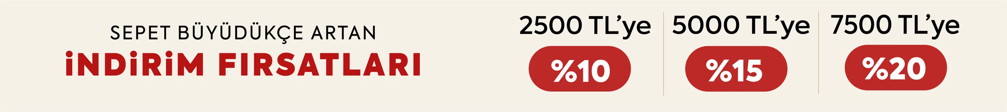 Sepet büyüdükçe artan indirim fırsatları - 2500 TL'ye %10, 5000 TL'ye %15, 7500 TL'ye %20